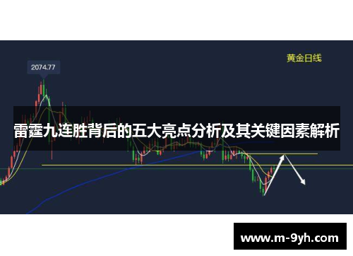 雷霆九连胜背后的五大亮点分析及其关键因素解析