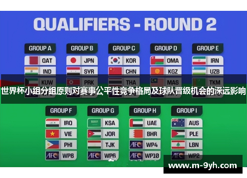世界杯小组分组原则对赛事公平性竞争格局及球队晋级机会的深远影响