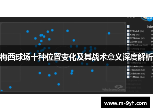 梅西球场十种位置变化及其战术意义深度解析