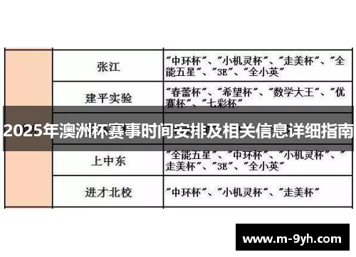 2025年澳洲杯赛事时间安排及相关信息详细指南